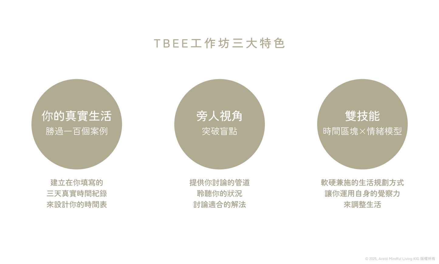 六月場|引導式兩日工作坊 - 時間區塊×情緒模型規劃雙技能(1小時/日)