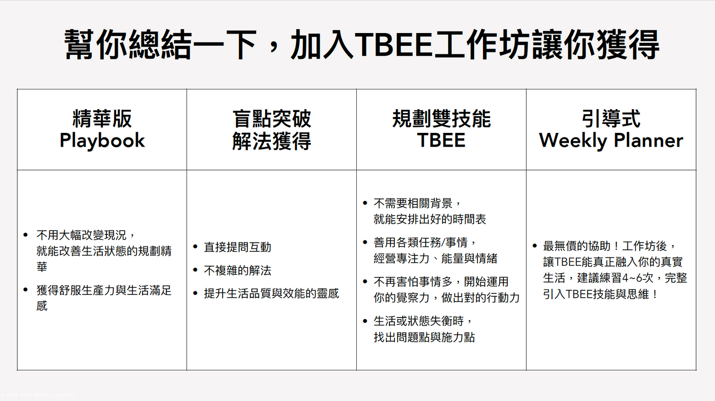 六月場|引導式兩日工作坊 - 時間區塊×情緒模型規劃雙技能(1小時/日)