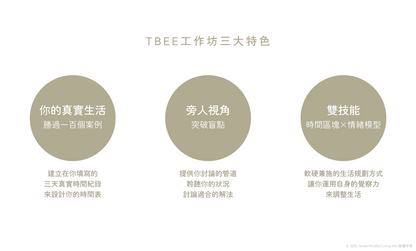 夏季即將開放！引導式兩日工作坊 - 時間區塊×情緒模型規劃雙技能（1小時/日）