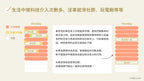 時間真的少還是感覺少？
