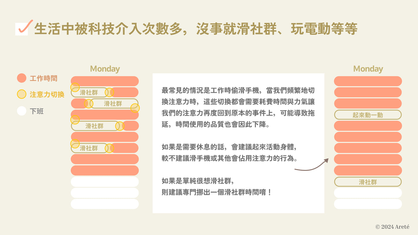 時間真的少還是感覺少？
