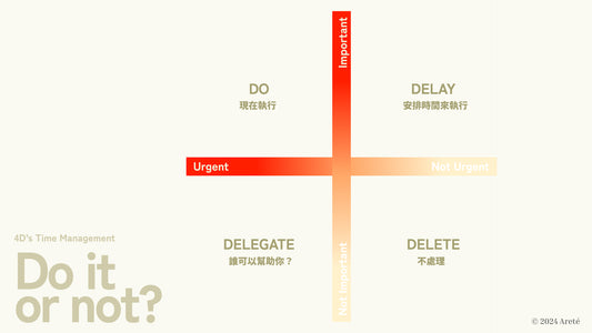 4D's Time Management Model (PDF)