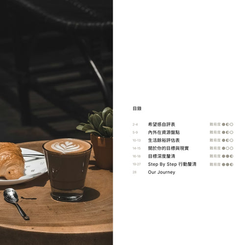Clarity Journey｜保留心理資源，有效投入行動